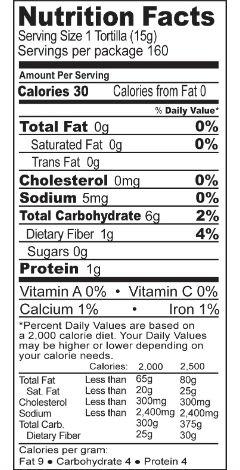 nutritional-img
