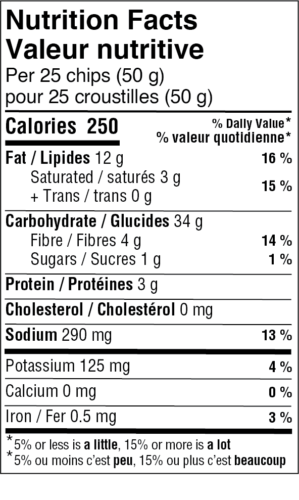 nutritional-img