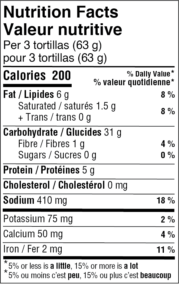 nutritional-img
