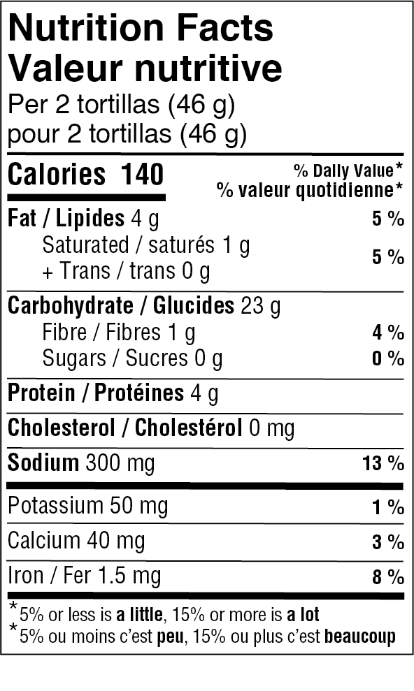 nutritional-img