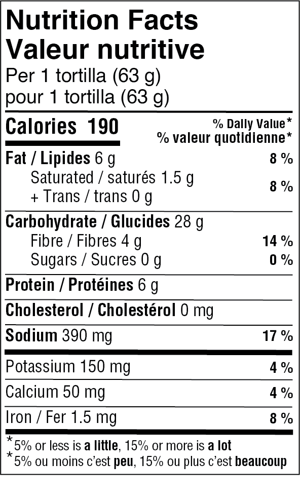 nutritional-img