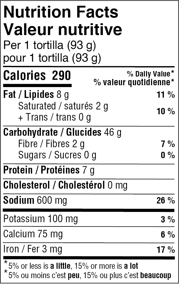 nutritional-img