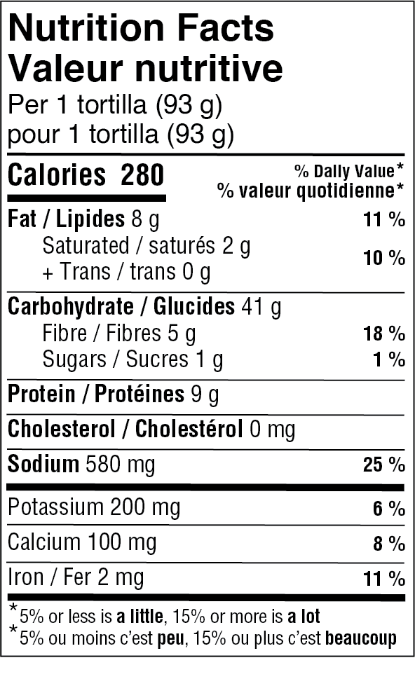 nutritional-img