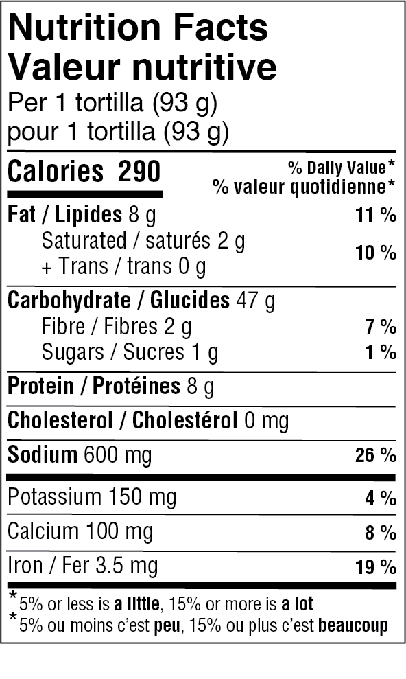 nutritional-img