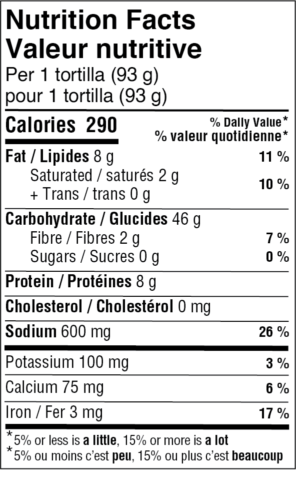 nutritional-img